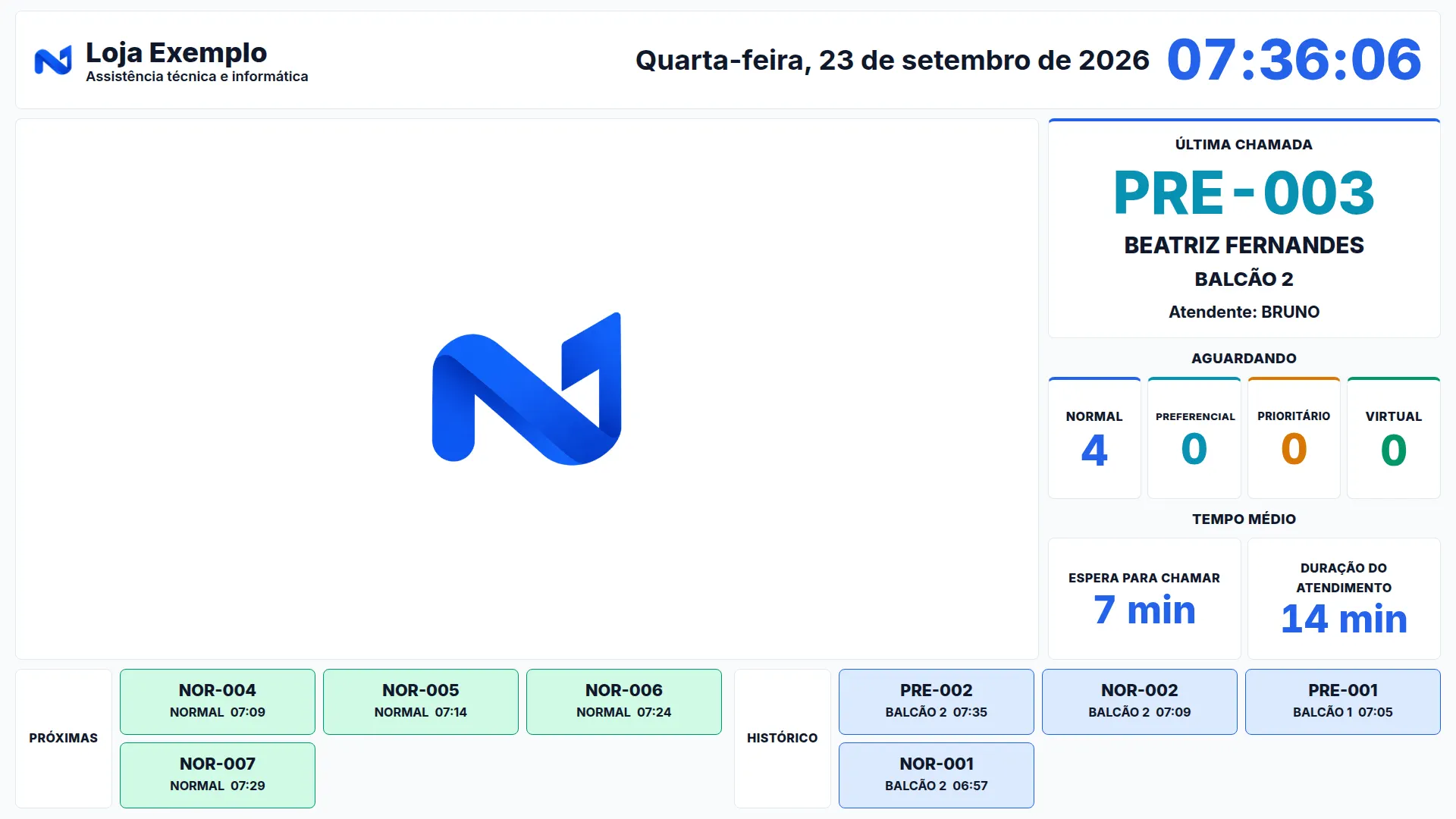 Captura do painel da TV do NexGest chamando uma senha
